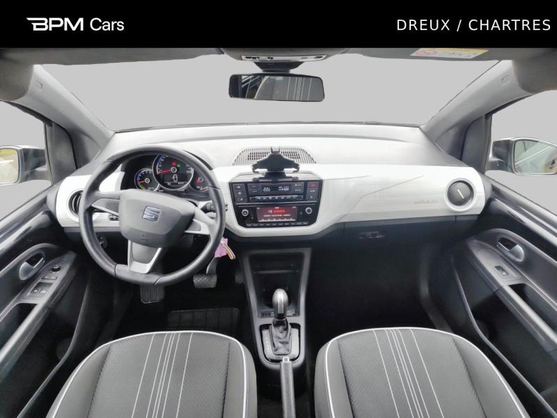 Image SEAT Mii electric Electric 83ch Plus 4cv
