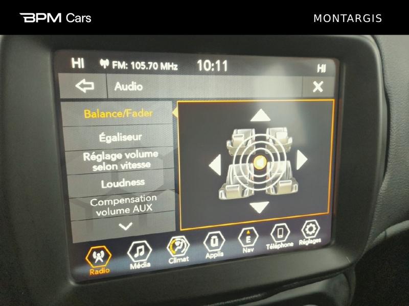 Image JEEP Renegade 1.6 MultiJet 130ch Limited MY21